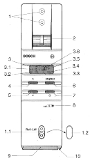 Bosch Roll-Lift "Unterputz"